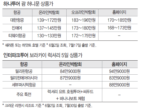에디터 사진